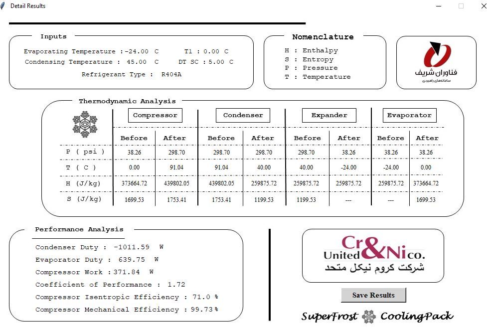 SuperFrost Cooling Pack reporting and results view